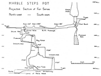 LUCC J7 Marble Steps Pot - NW-SE Section